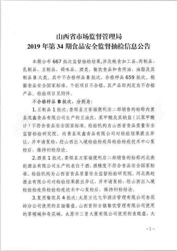 山西通報8批次不合格食品涉及食品添加劑微生物污染和質(zhì)量指標問(wèn)題