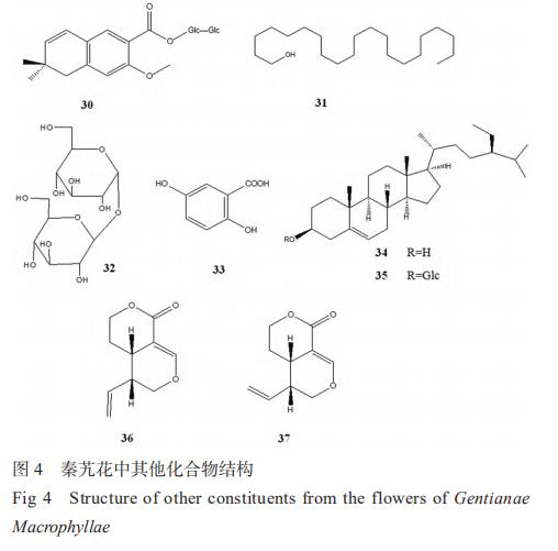 秦艽花化學(xué)成分、藥理作用及其臨床應用的研究進(jìn)展 （二）