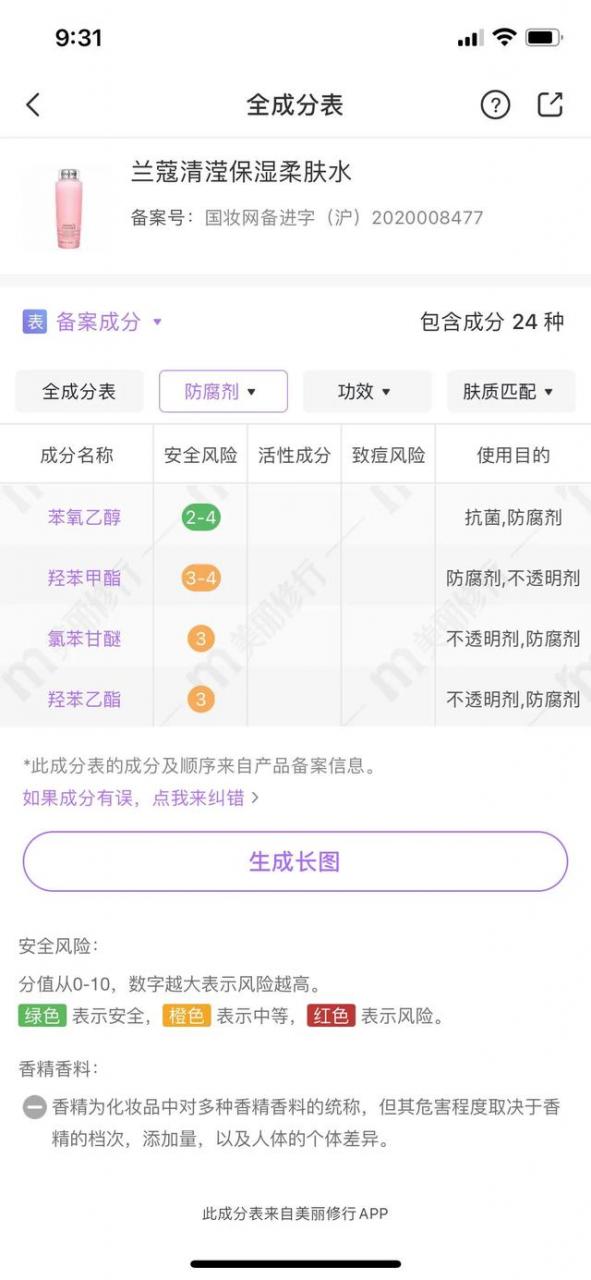 細說(shuō)防腐劑和防腐成分