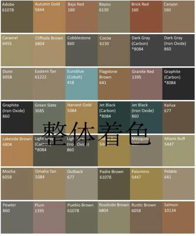 混凝土著(zhù)色劑應用指南