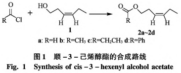 茉莉花香精油的提取與應用研究