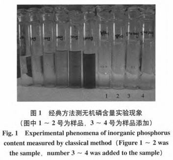 食品添加劑植酸鈉中無(wú)機磷含量測定研究（一）