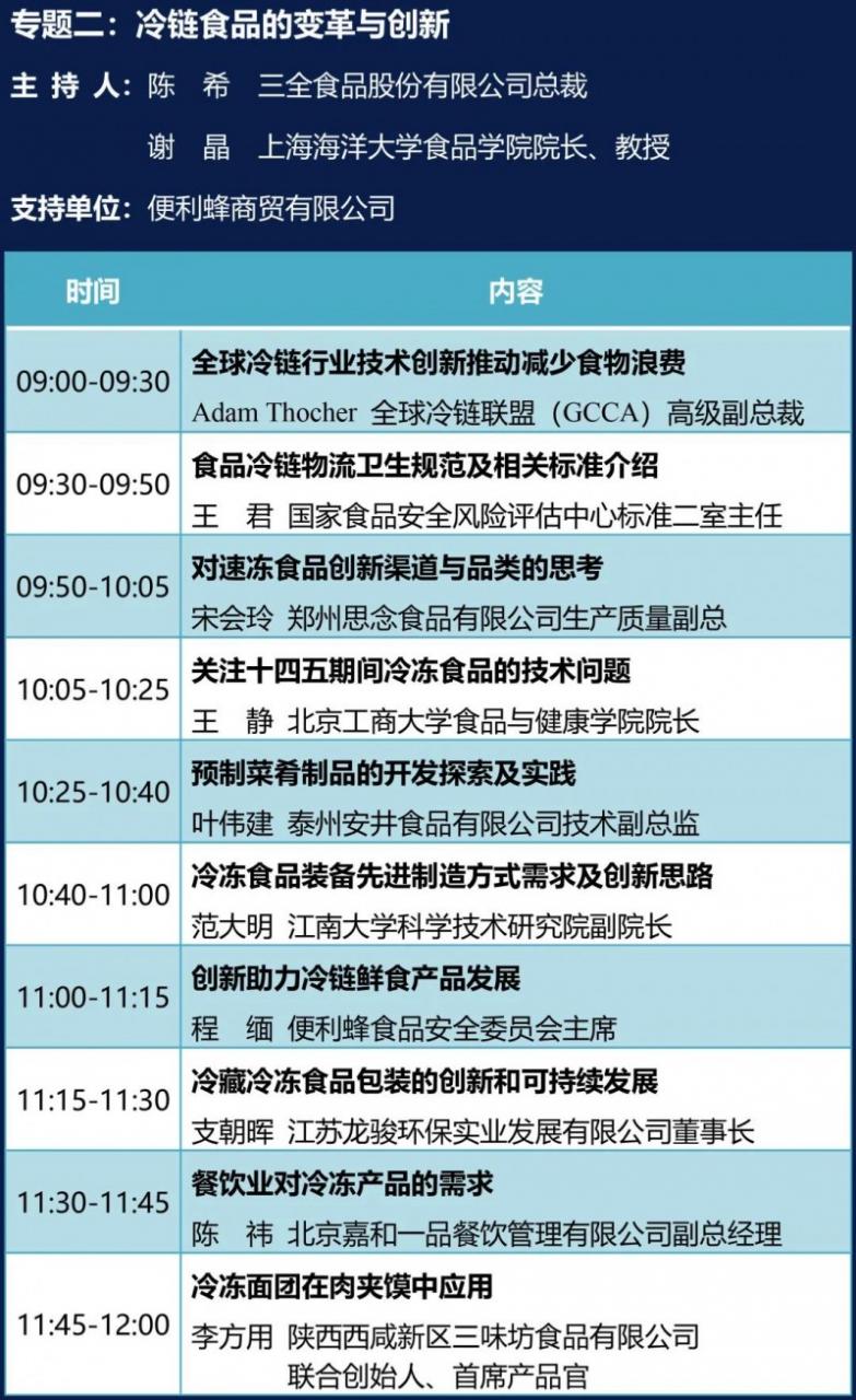 融合升級、創(chuàng  )新變革—第二十一屆中國方便食品大會(huì )專(zhuān)題日程發(fā)布（一）