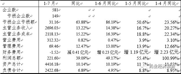 中國奶業(yè)經(jīng)濟月報2021年09月