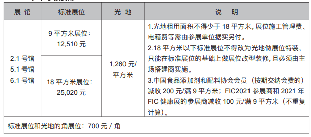 第二十五屆中國國際食品添加劑和配料展覽會(huì )