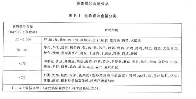 小伙只吃肉患痛風(fēng)！痛風(fēng)到底能不能吃肉？注意4點(diǎn)放心吃