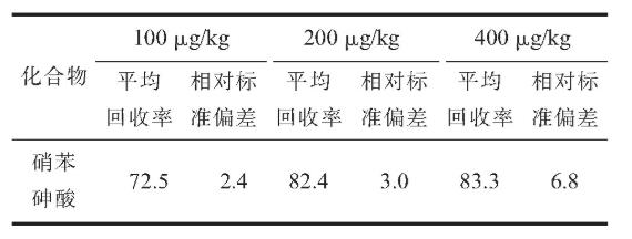 超高效液相色譜-串聯(lián)質(zhì)譜法測定飼料中洛克沙胂、阿散酸和硝苯砷酸