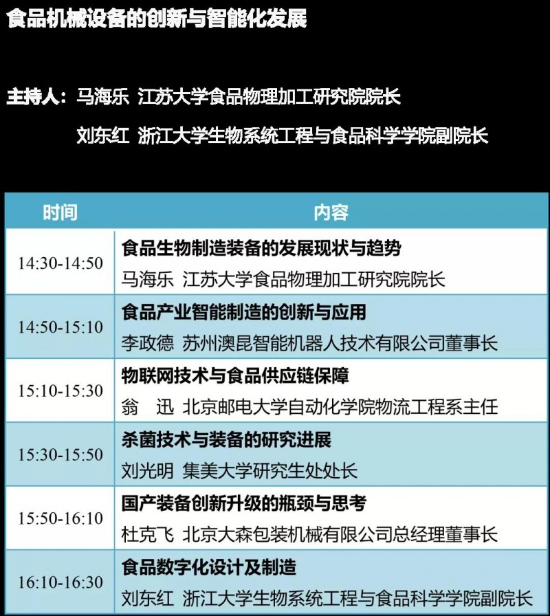 可持續發(fā)展、機械設備創(chuàng  )新—第二十一屆中國方便食品大會(huì )2大特色專(zhuān)題日程發(fā)布
