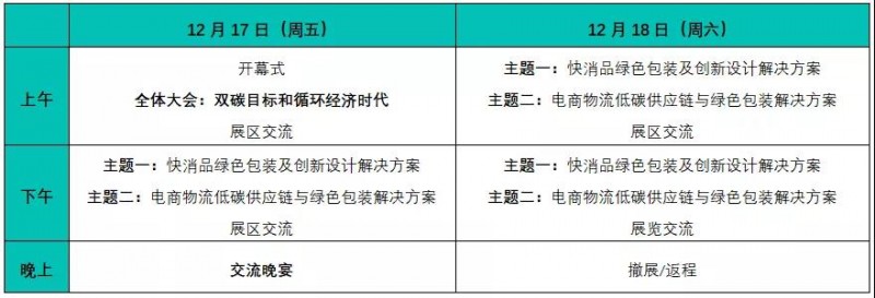 包裝低碳可持續 | 2021綠色包裝創(chuàng  )新應用論壇暨創(chuàng  )新展覽(第2屆)超值來(lái)襲