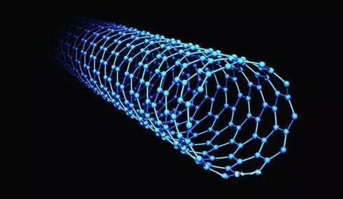 碳納米管在涂料中的應用有哪些？