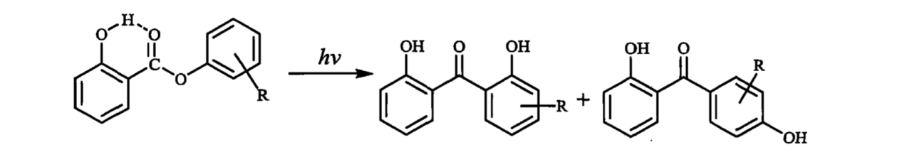 光穩定劑的分類(lèi)及作用機理