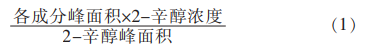 不同乳酸菌發(fā)酵豆漿揮發(fā)性氣味物質(zhì)的差異性分析（一）